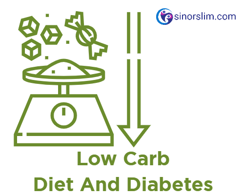 Low Carbohydrate Diet And Diabetes Type II Diabetes